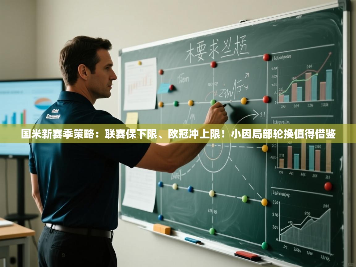 国米新赛季策略:联赛保下限、欧冠冲上限!小因局部轮换值得借鉴 第1张